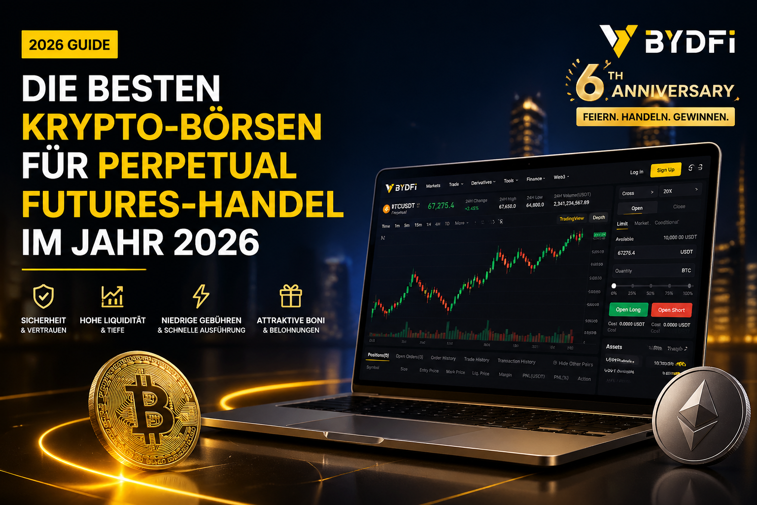 Die besten Krypto-Börsen für Perpetual-Futures-Handel im Jahr 2026